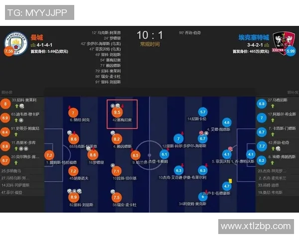 西甲激情四溢曼城大胜热刺补时进球引爆全场转会传闻再起